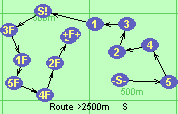 Route >2500m    S