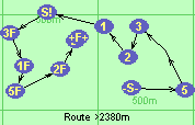 Route >2380m