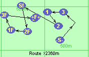 Route >2360m