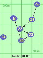 S-21-22-23-25-B-F