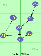 S-21-22-25-23-24-B-F