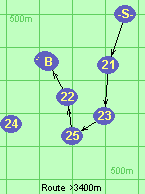 S-21-23-25-22-B-F