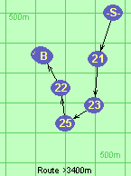 S-21-23-25-22-B-F