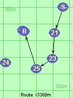 S-21-23-25-B-F