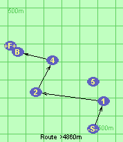 S-1-2-4-B-F
