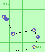 S-1-5-2-B-F