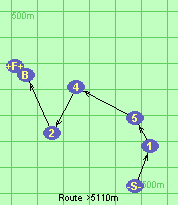 S-1-5-4-2-B-F