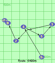 S-4-5-3*1-2-B-F