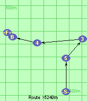 S-5-3-4-B-F
