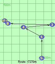 S-5-4-3-B-F