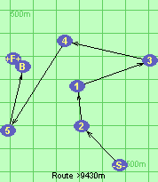 S-2-1-3-4-5-B-F