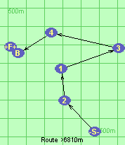 S-2-1-3-4-B-F