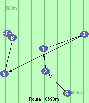 S-2-1-3-5-B-F