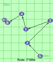 S-2-3-1-4-B-F