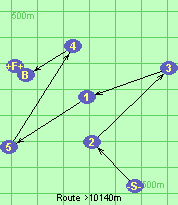 S-2-3-1-5-4-B-F