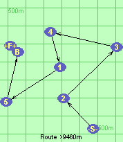 S-2-3-4-1-5-B-F