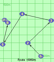 S-2-3-4-5-B-F