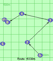 S-2-3-4-B-F