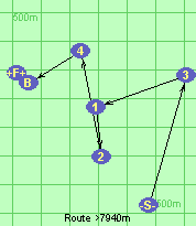 S-3-1-2-4-B-F