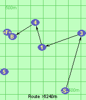 S-3-1-4-B-F