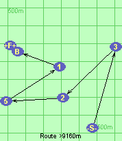 S-3-2-5-1-B-F