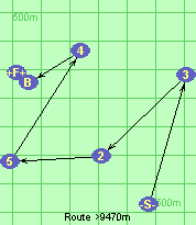 S-3-2-5-4-B-F