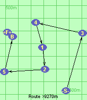 S-3-4-1-2-5-B-F