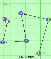 S-3-4-2-5-B-F