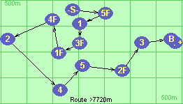 S-5F-1-3F-1F-4F-2-4-5-2F-3-B-F