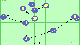 S-5F-1-3F-4F-2-1F-4-2F-B-F
