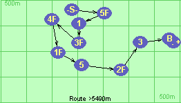 S-5F-1-3F-4F-1F-5-2F-3-B-F