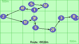S-5F-1-4F-2-1F-3F-5-2F-3-B-F