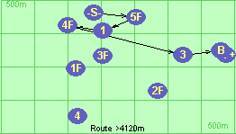S-5F-1-4F-3-B-F