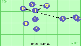 S-5F-1-4F-3-B-F