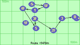 S-5F-1-4F-5-3F-2F-3-B-F
