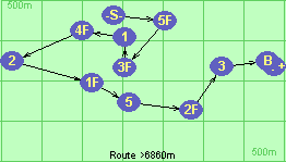 S-5F-3F-1-4F-2-1F-5-2F-3-B-F