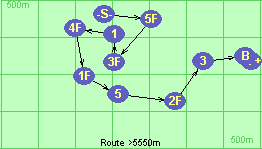 S-5F-3F#1-4F-1F-5-2F-3-B-F
