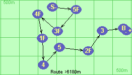 S-5F-3F-4F-1F-4-5-2F-3-B-F