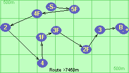 S-5F-4F-2-4-1F-3F-2F-3-B-F