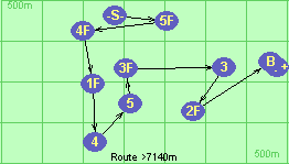 S-5F-4F-1F-4-5-3F-3-2F-B-F