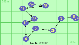 S-5F-4F-3F-1F-4-5-2F-3-B-F