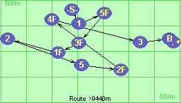 S-1-5F-3F-1F-2-5-2F-4F-3-B-F