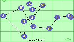 S-1-5F-3F-1F-4-2-4F-5-2F-3-B-F