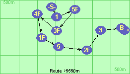 S-1-5F-3F-4F-1F-5-2F-3-B-F