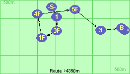 S-1-3F-1F-4F-5F-3-B-F