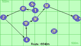 S-1-4F-2-4-1F-3F-5F-B-F