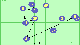 S-1-4F-1F-3F-4-B-F