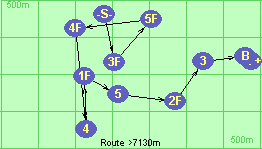 S-3F-5F-4F-4-1F-5-2F-3-B-F