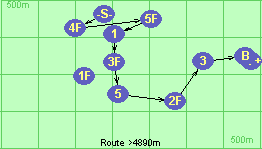 S-4F-5F-1-3F-5-2F-3-B-F