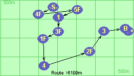 S-4F-5F-1-3F-1F-4-2F-3-B-F